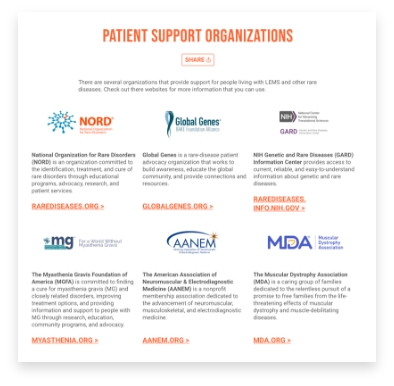 Patient support organizations